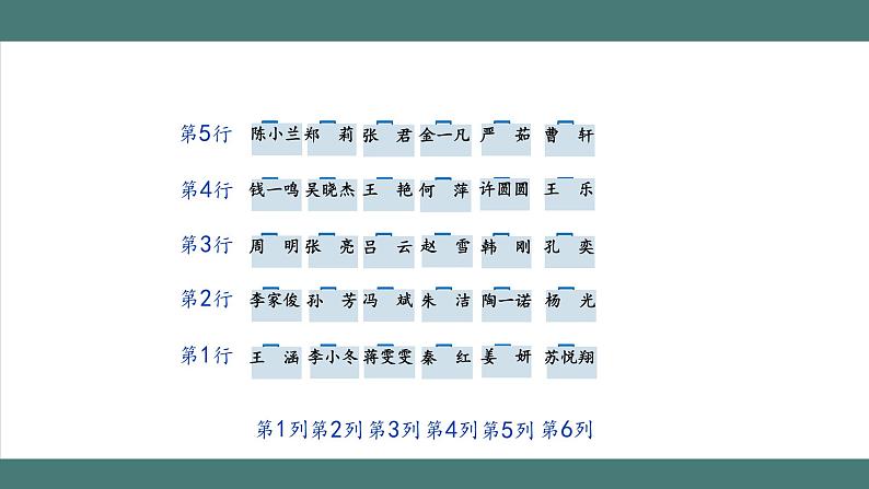 位置（第2课时）_教学课件第3页