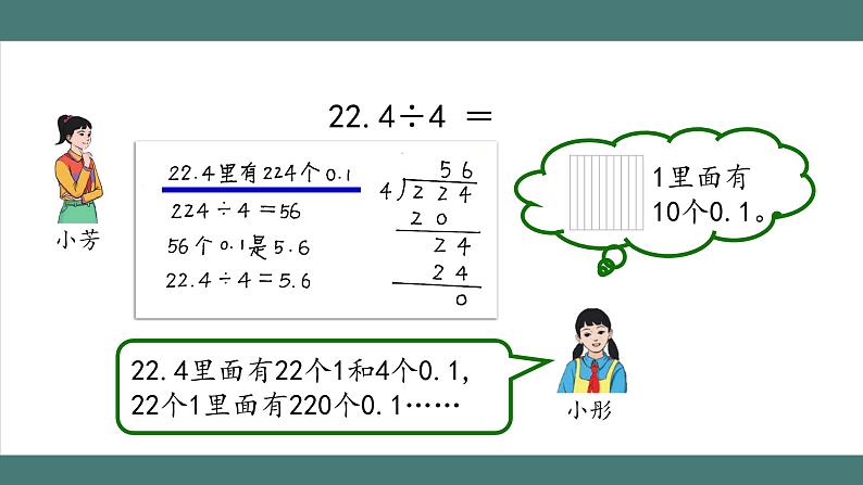 除数是整数的小数除法（第1课时）第7页