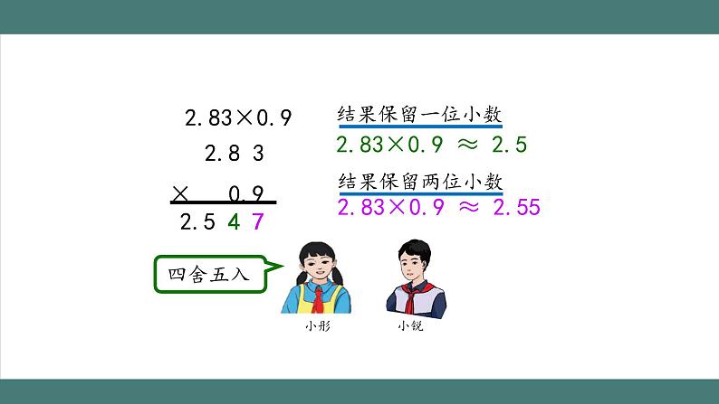 3.3 商的近似数（课件+教学设计+学习任务单）五年级上册数学人教版02