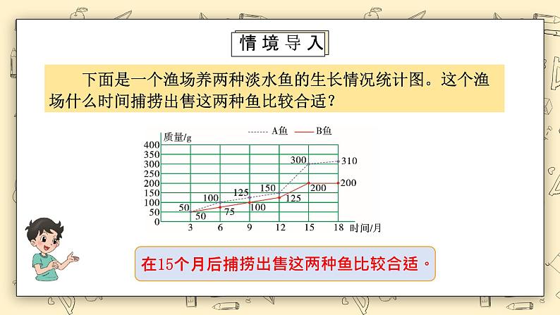 北师大六上5.42《身高的变化（2）》课件+教学设计04