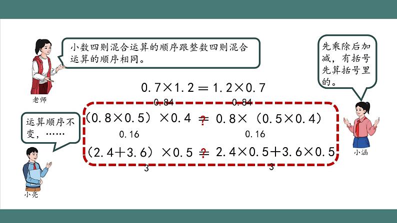 1.4 整数乘法运算律推广到小数（课件+教学设计+学习任务单）五年级上册数学人教版06