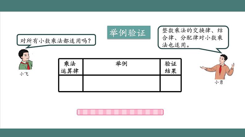 1.4 整数乘法运算律推广到小数（课件+教学设计+学习任务单）五年级上册数学人教版08