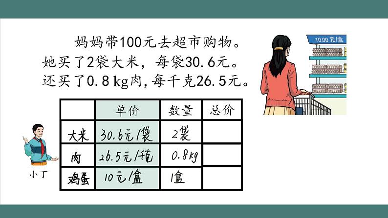 1.5.1 解决问题（第1课时）（课件+教学设计+学习任务单）五年级上册数学人教版04