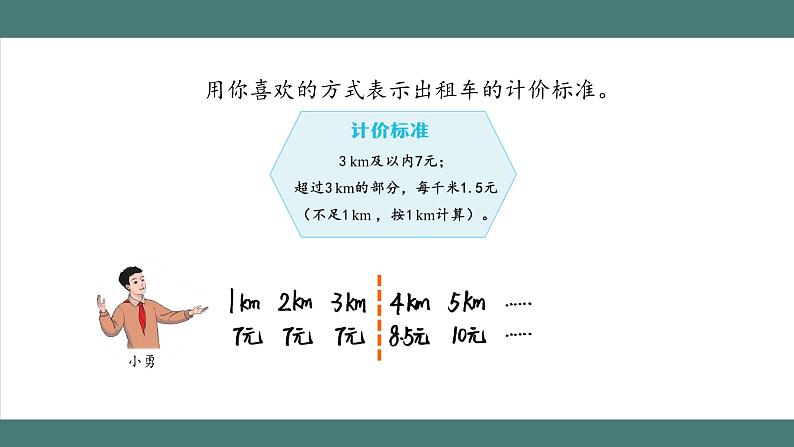 1.5.2 解决问题（第2课时）（课件+教学设计+学习任务单）五年级上册数学人教版08