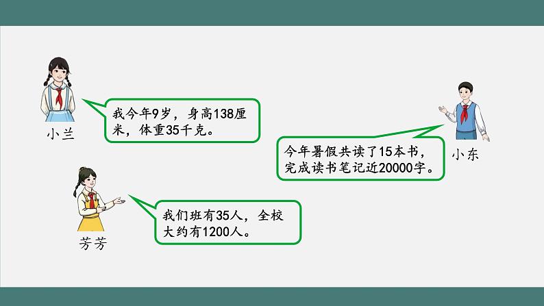 1.5 数的产生与十进制计数法（课件+教学设计+学习任务单）四年级上册数学人教版02