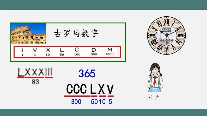 1.5 数的产生与十进制计数法（课件+教学设计+学习任务单）四年级上册数学人教版07