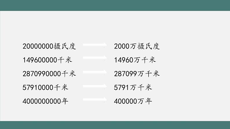 1.6 亿以上数的改写（课件+教学设计+学习任务单）四年级上册数学人教版08