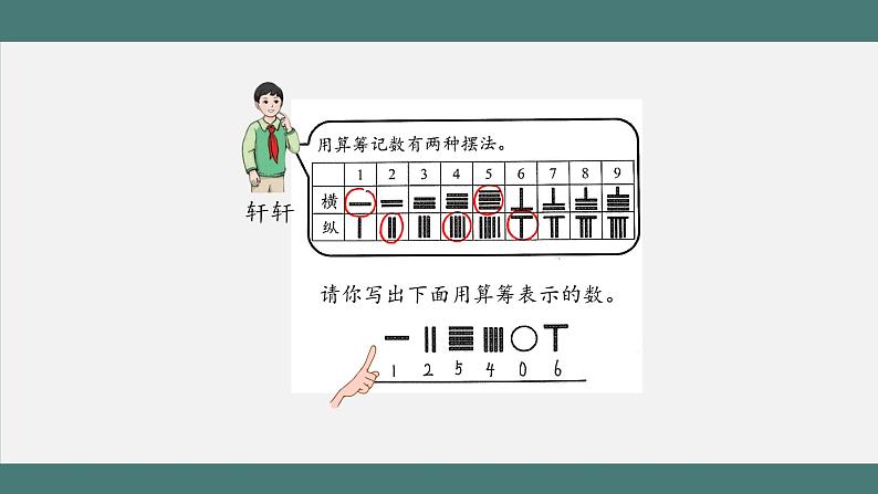 1.7 计算工具的认识（课件+教学设计+学习任务单）四年级上册数学人教版06