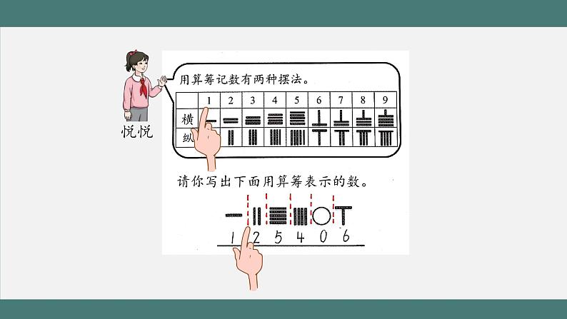 1.7 计算工具的认识（课件+教学设计+学习任务单）四年级上册数学人教版07