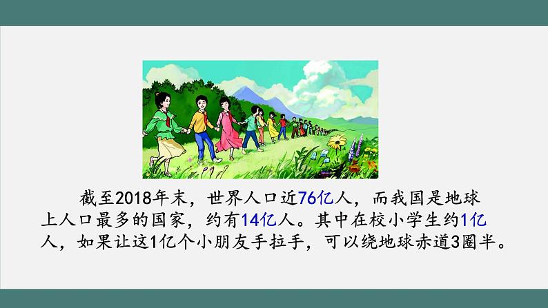 1亿有多大_教学课件第3页