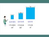 2.1 公顷和平方千米（第1课时）（课件+教学设计+学习任务单）四年级上册数学人教版