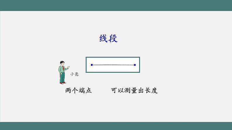 3.1 线段、直线、射线和角的认识（课件+教学设计+学习任务单）四年级上册数学人教版03