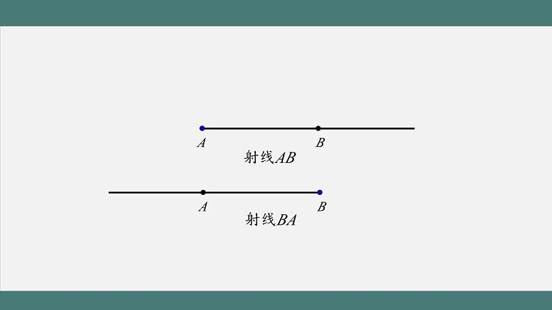 3.1 线段、直线、射线和角的认识（课件+教学设计+学习任务单）四年级上册数学人教版08