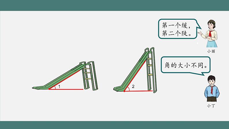 3.2.1 角的度量（第1课时）（课件+教学设计+学习任务单）四年级上册数学人教版05