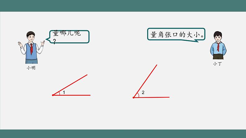 3.2.1 角的度量（第1课时）（课件+教学设计+学习任务单）四年级上册数学人教版08