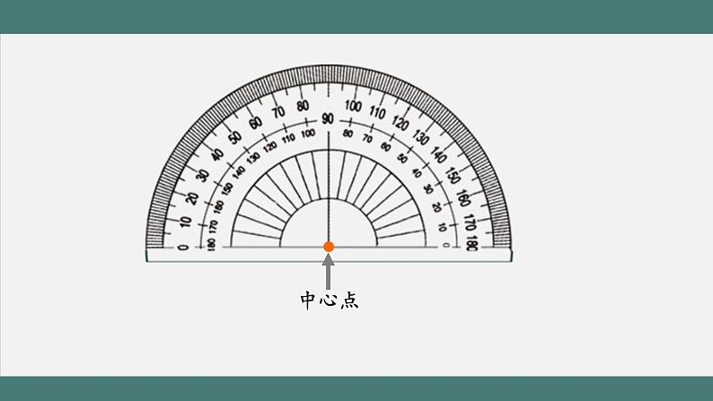 3.2.2 角的度量（第2课时）（课件+教学设计+学习任务单）四年级上册数学人教版02