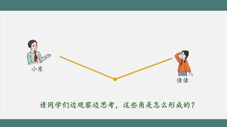 3.3 角的分类（课件+教学设计+学习任务单）四年级上册数学人教版08