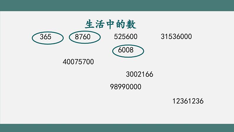 1.2 亿以内数的读写法（课件+教学设计+学习任务单）四年级上册数学人教版03