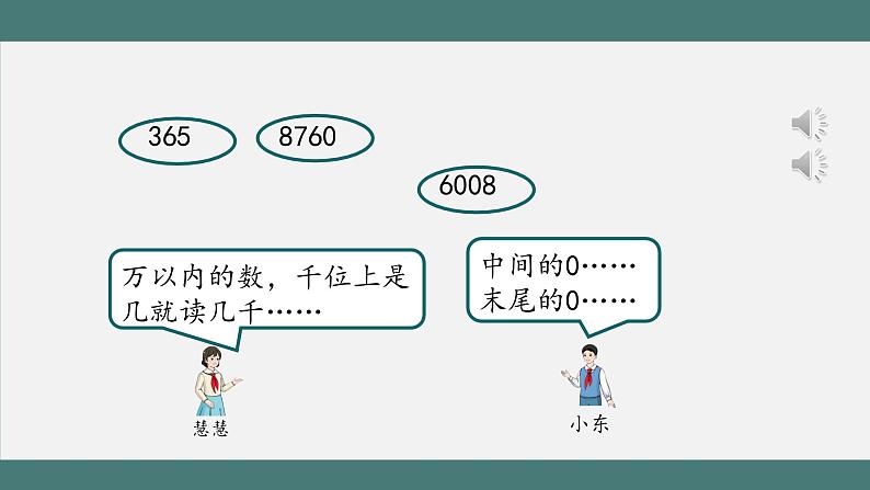 1.2 亿以内数的读写法（课件+教学设计+学习任务单）四年级上册数学人教版04