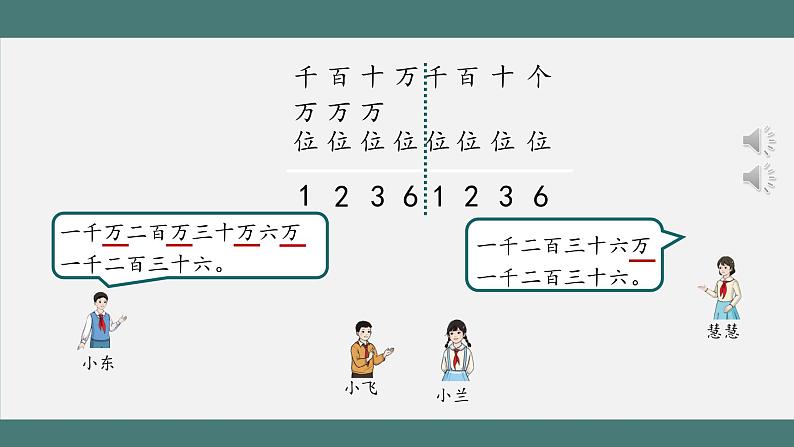 1.2 亿以内数的读写法（课件+教学设计+学习任务单）四年级上册数学人教版07