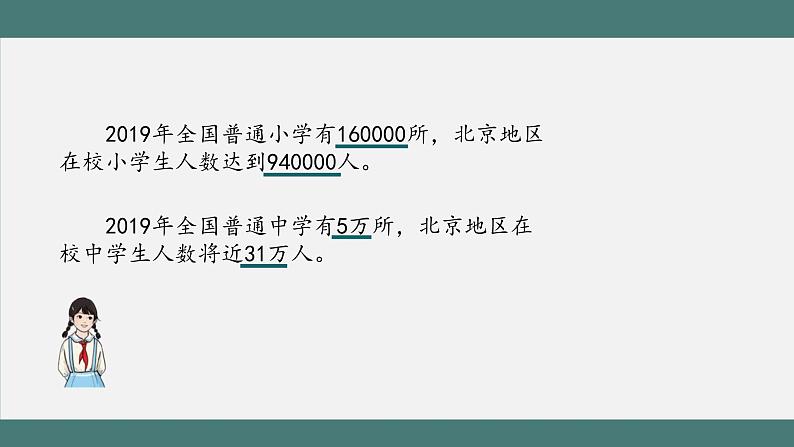 1.4.1 亿以内数的改写（第1课时）（课件+教学设计+学习任务单）四年级上册数学人教版03