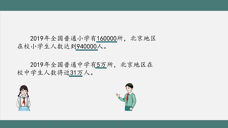 1.4.1 亿以内数的改写（第1课时）（课件+教学设计+学习任务单）四年级上册数学人教版04