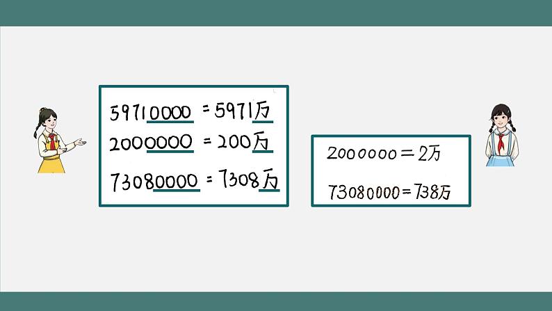 1.4.1 亿以内数的改写（第1课时）（课件+教学设计+学习任务单）四年级上册数学人教版08