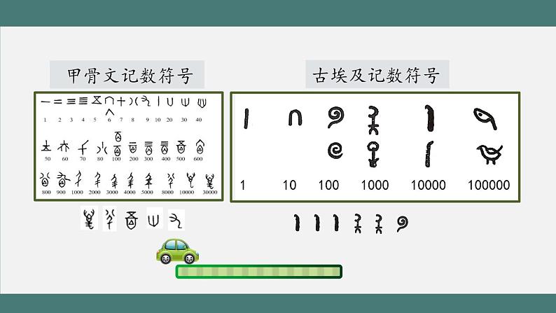 1.9.2 整理和复习（第2课时）（课件+教学设计+学习任务单）四年级上册数学人教版03