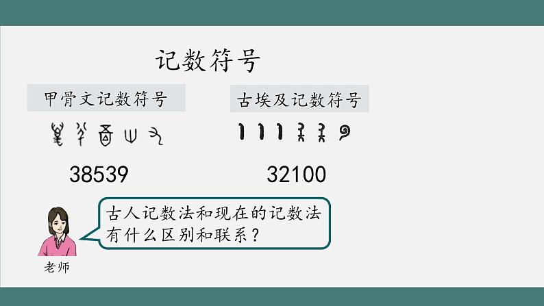 1.9.2 整理和复习（第2课时）（课件+教学设计+学习任务单）四年级上册数学人教版06