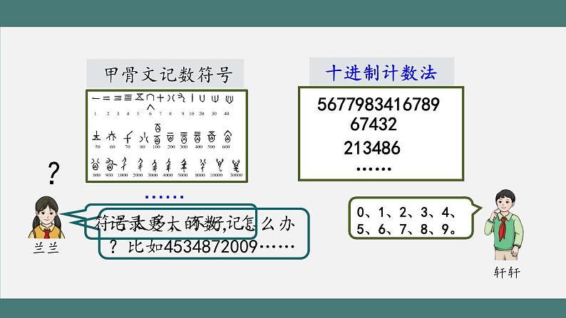 1.9.2 整理和复习（第2课时）（课件+教学设计+学习任务单）四年级上册数学人教版07