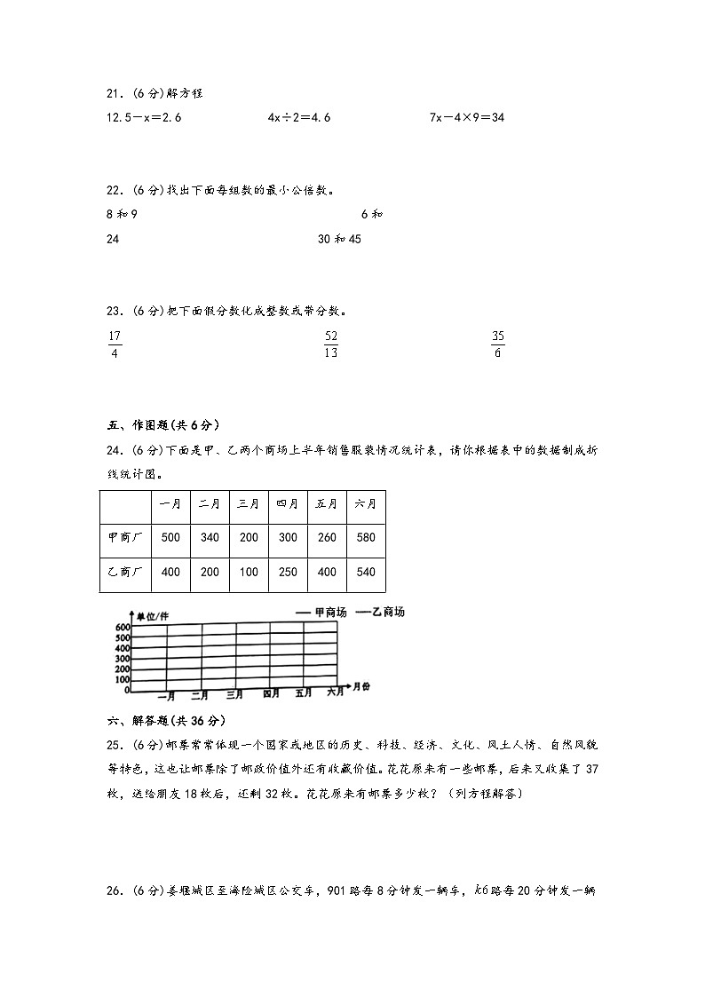2022-2023学年五年级下册数学期末考试综合素养测评B卷（苏教版）第3页