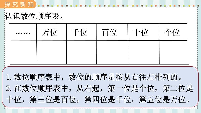 翼教版数学3年级上册 第1单元  1.1   认、读、写万以内的数 PPT课件+教案08