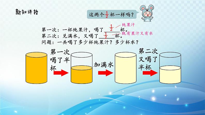 【2023春季新教材】人教版数学五年级下册 分数加减法的应用 同步课件第5页