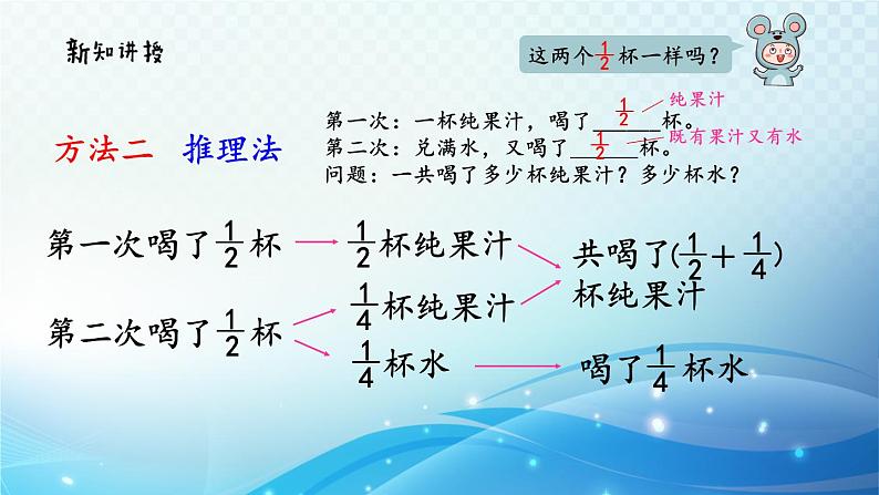 【2023春季新教材】人教版数学五年级下册 分数加减法的应用 同步课件第7页