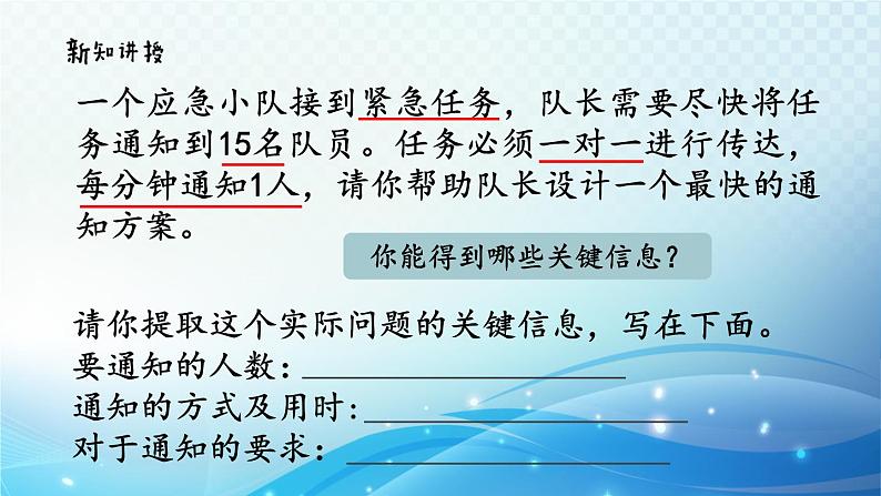 【2023春季新教材】人教版数学五年级下册 怎样通知最快 同步课件第3页