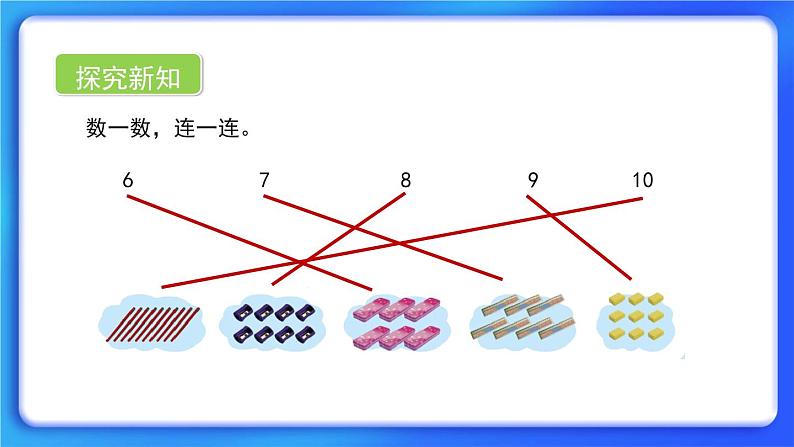 1.4《文具》课件第2页