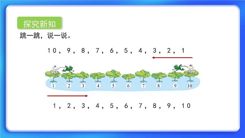 1.4《文具》课件第6页