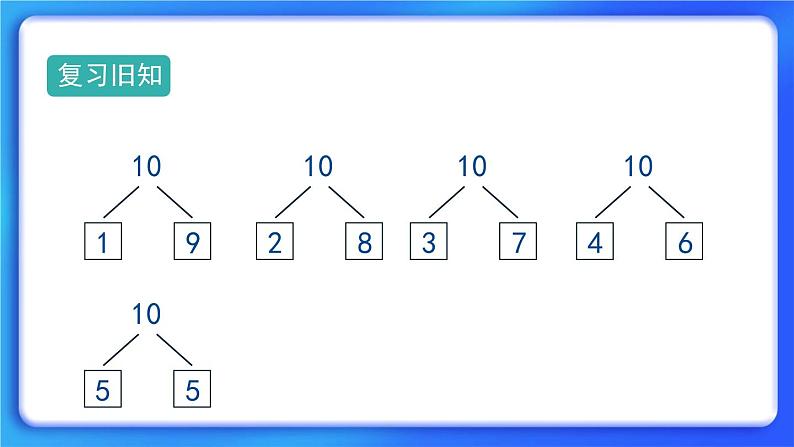 3.10《做个加法表》课件02