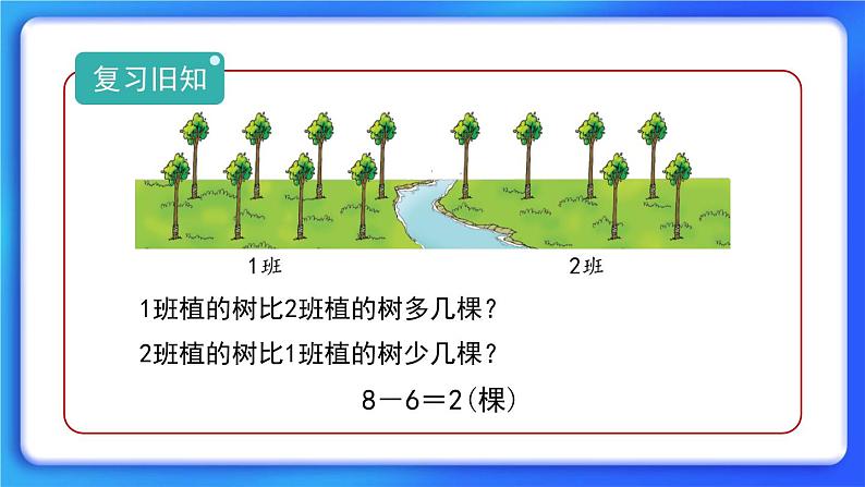 7.4《有几棵树》课件第2页