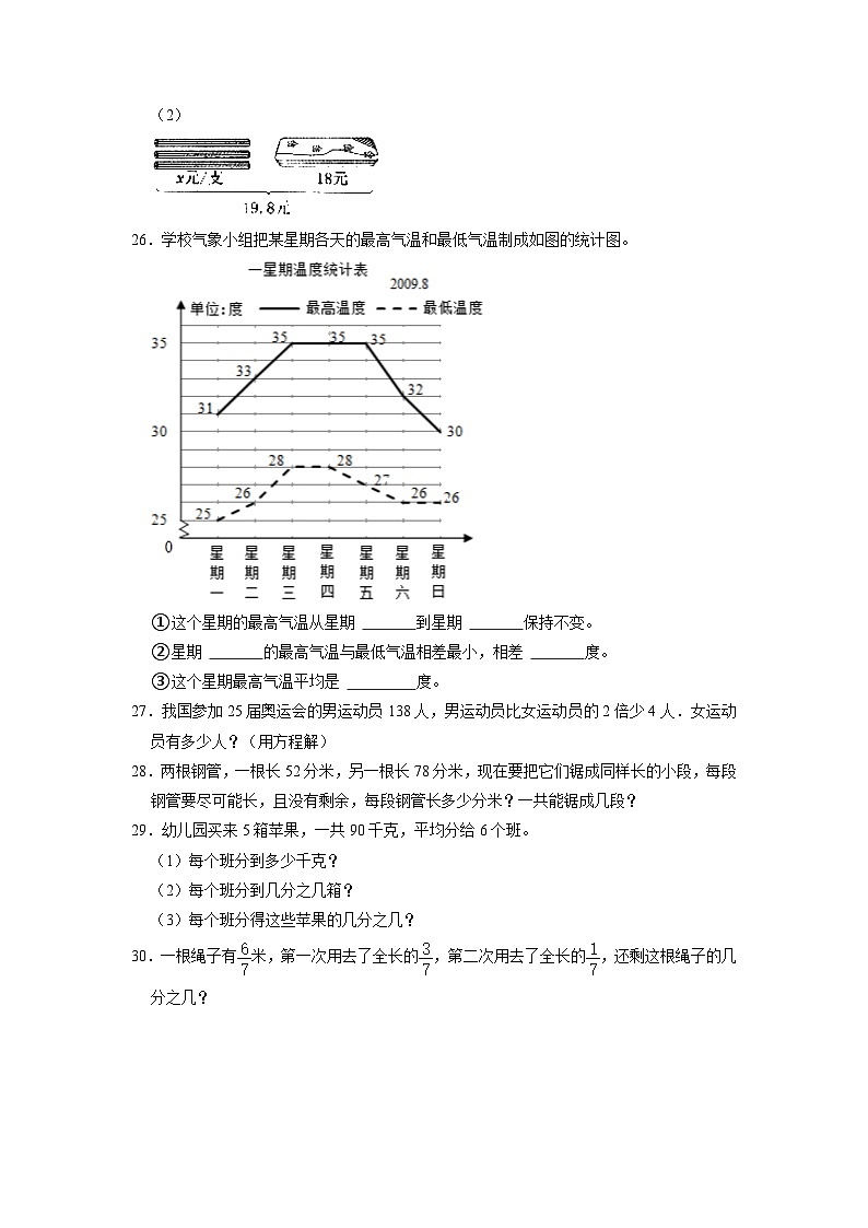 江苏省南通市如东县2021-2022学年五年级下学期期中数学试卷第3页