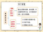 北师大六上5.5《练习四》课件+教案