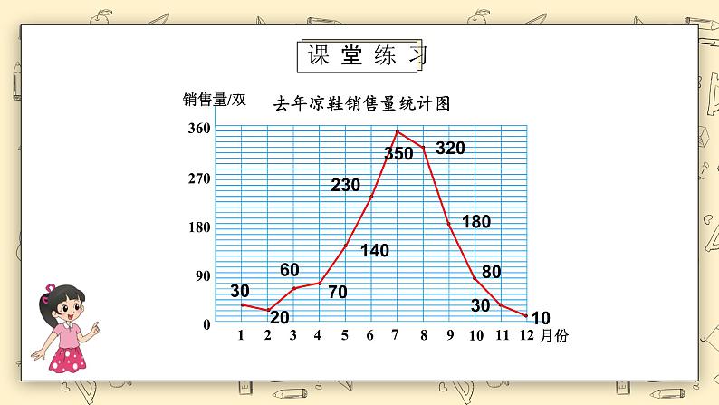 北师大六上5.5《练习四》课件+教案06