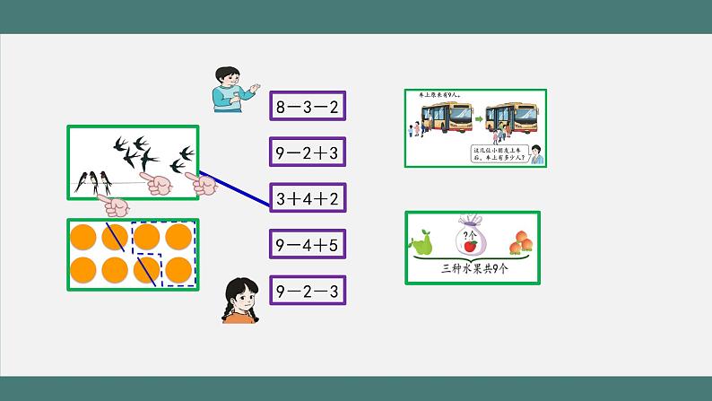 连加、连减、加减混合练习_教学课件第5页