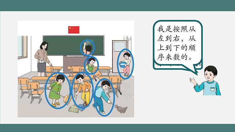 5.1 6、7的认识（课件+教学设计+学习任务单）一年级上册数学人教版04