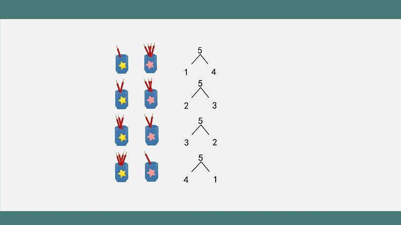 6、7的分与合_教学课件第2页