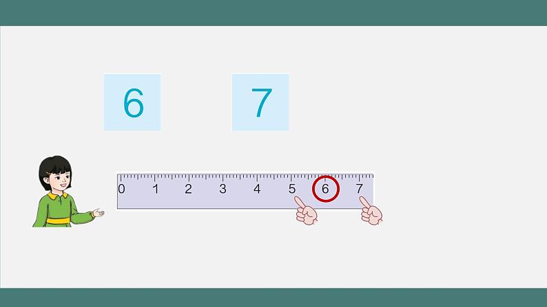 6、7的认识和加减法练习_教学课件第3页
