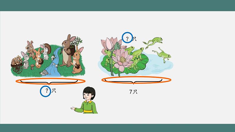 解决问题（第3课时）_教学课件第6页