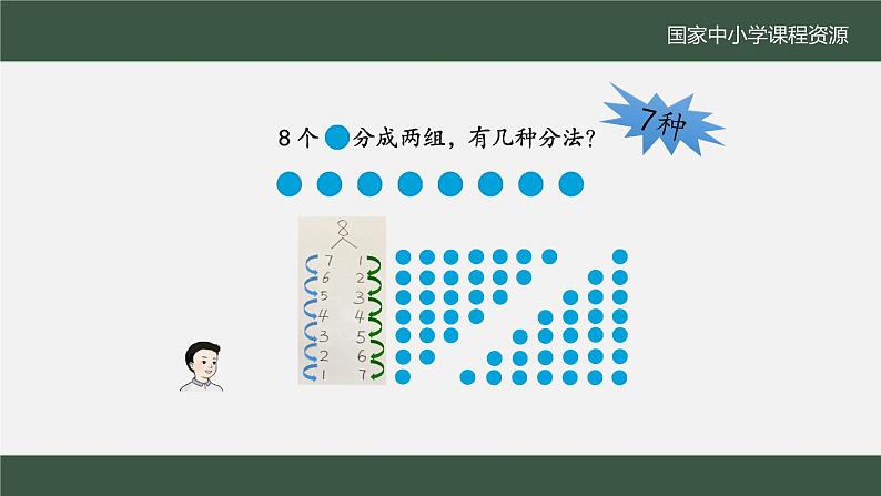 5.7 8、9的分与合（课件+教学设计+学习任务单）一年级上册数学人教版04