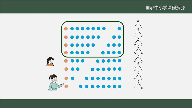 5.7 8、9的分与合（课件+教学设计+学习任务单）一年级上册数学人教版07