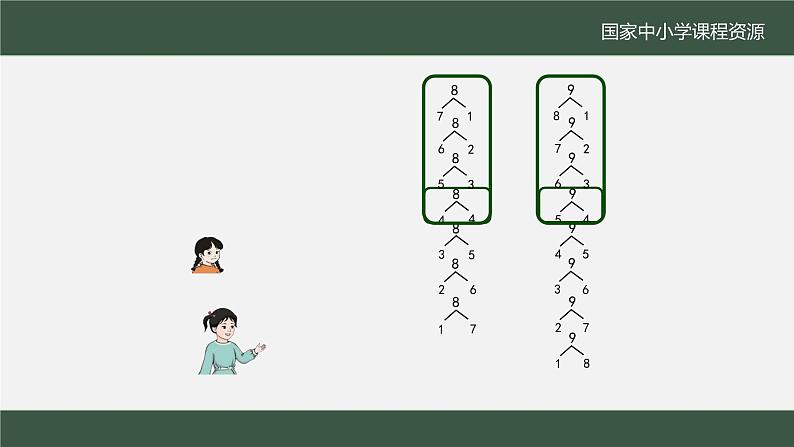 5.7 8、9的分与合（课件+教学设计+学习任务单）一年级上册数学人教版08